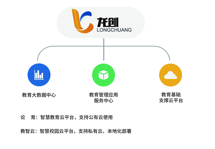 图片+5@凡科快图.png
