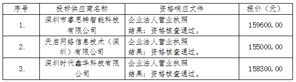 sz1z20210222.png