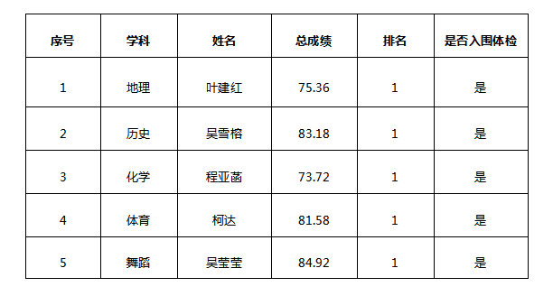 微信图片_20211110141905.png